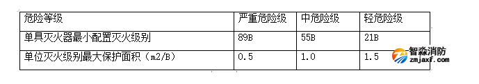 1654148496201695.png image.png