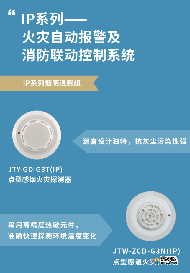 IP系列探测器