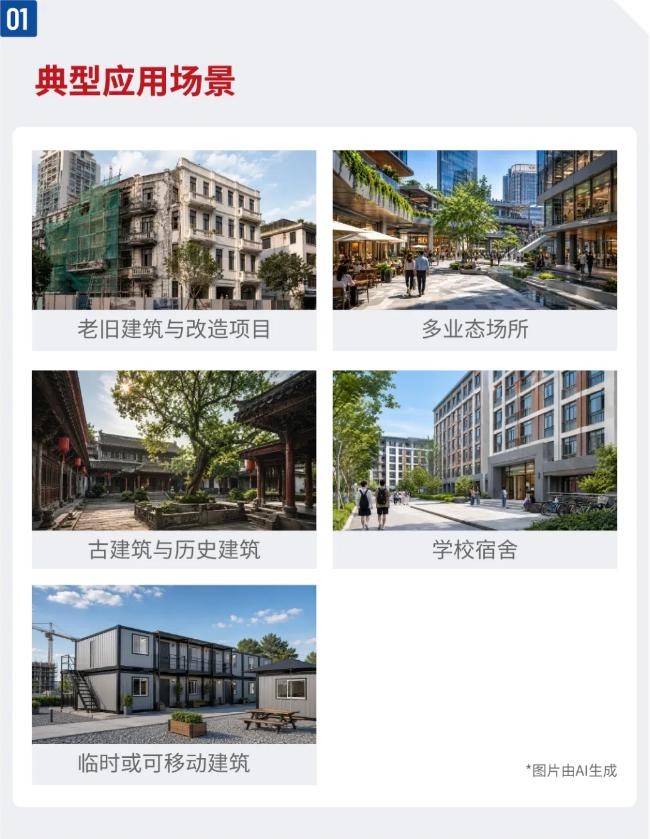 海湾新一代无线火灾报警系统应用场景